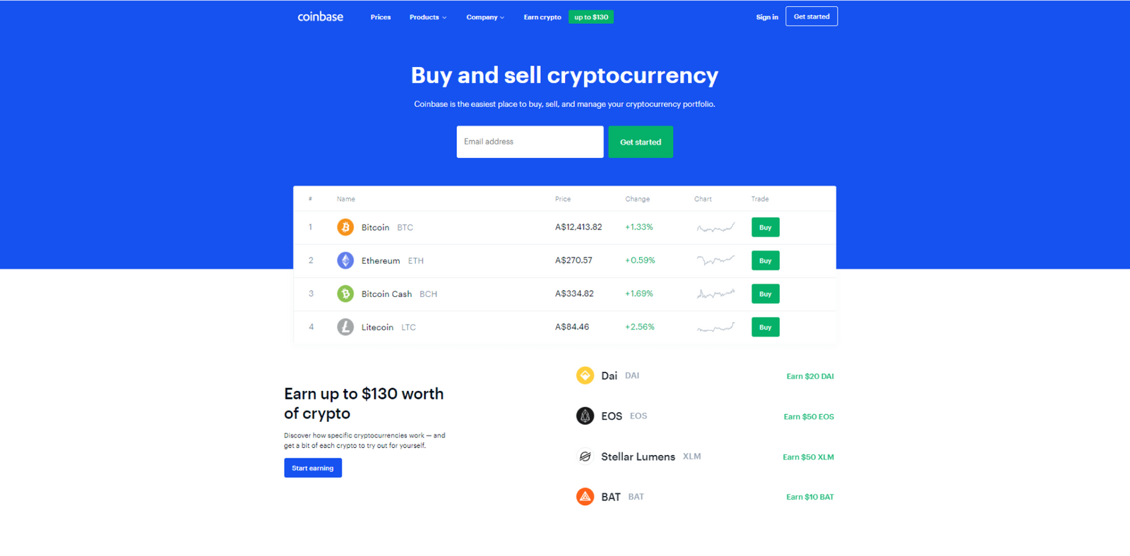 10 Best Crypto Trading Platforms To Buy Altcoins - # ...