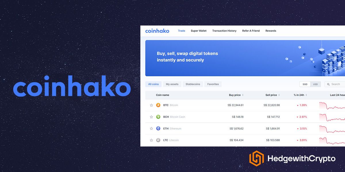 Coinhako Review 2023: Features, Payment Methods & Fees