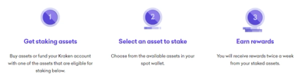 how to stake crypto on kraken