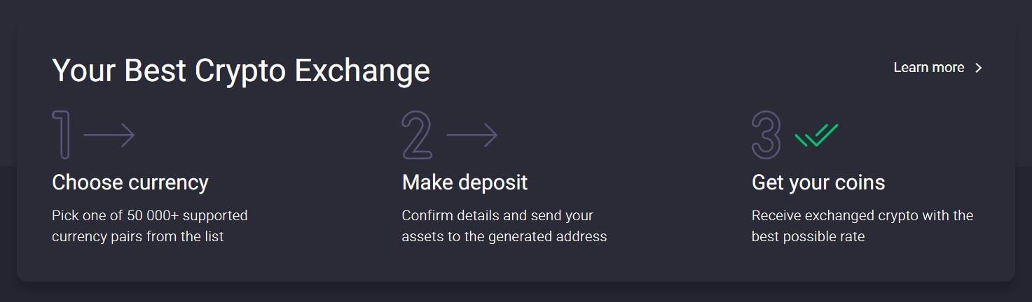 how changenow works