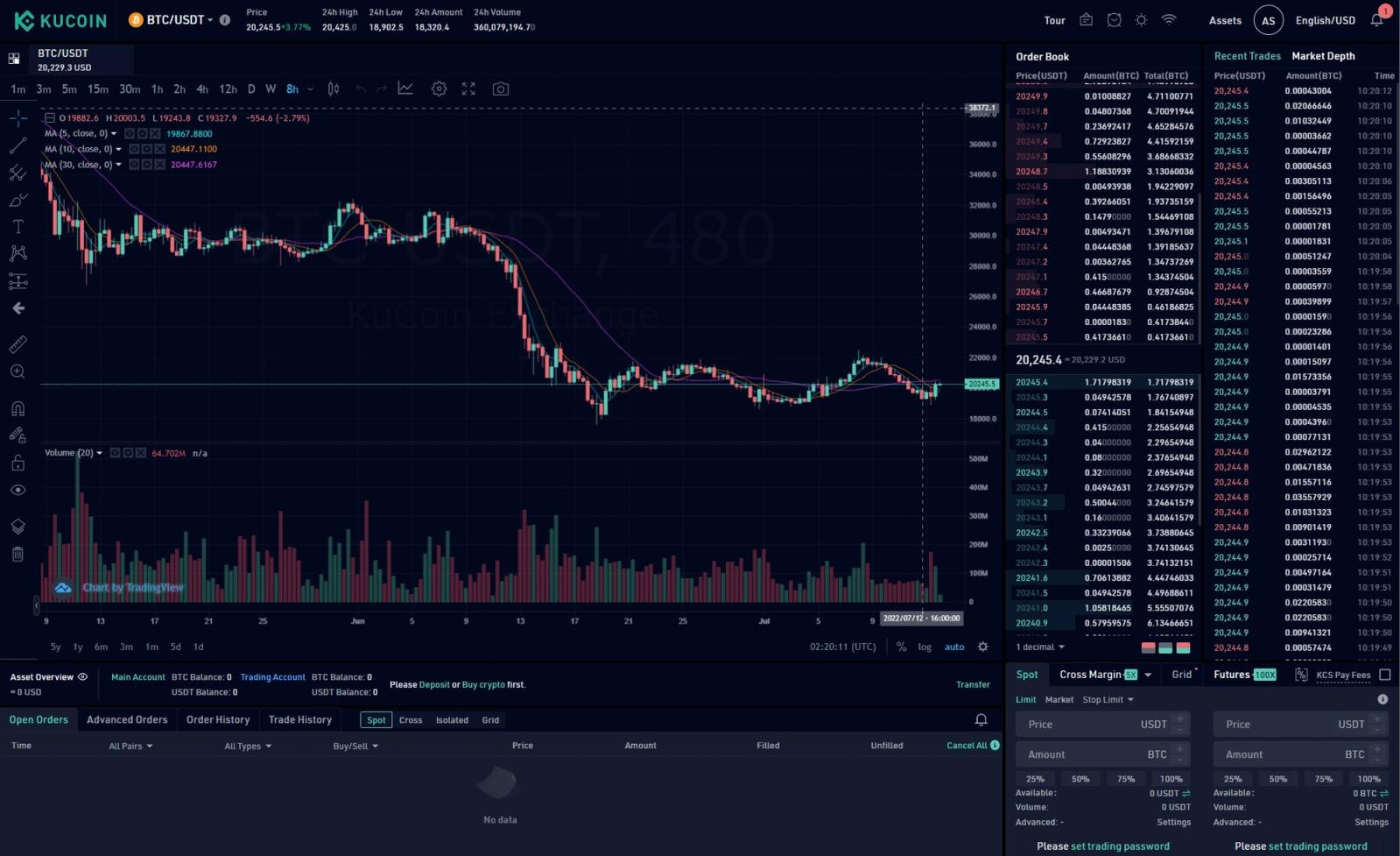 Screenshot of KuCoin trading interface
