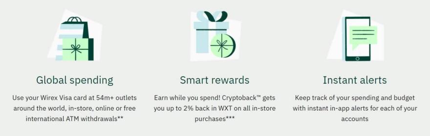 Wirex Card Features