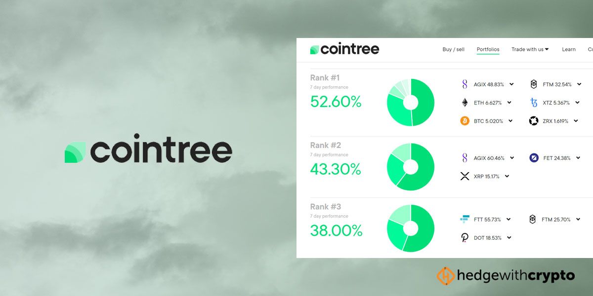 Cointree Review 2023: Features, Benefits and Fees