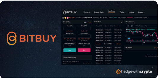 Bitbuy Review 2022: Is It A Good Crypto Exchange?