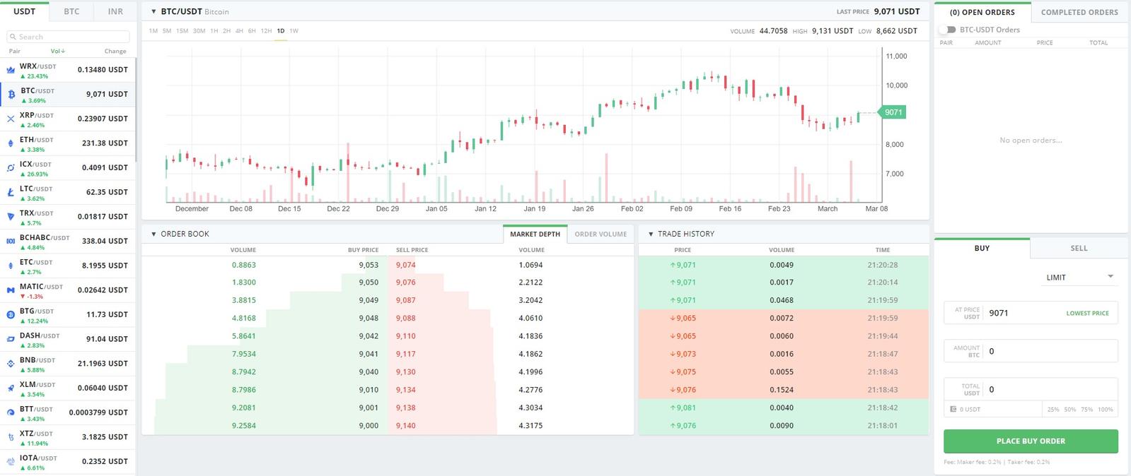 wazirx interface