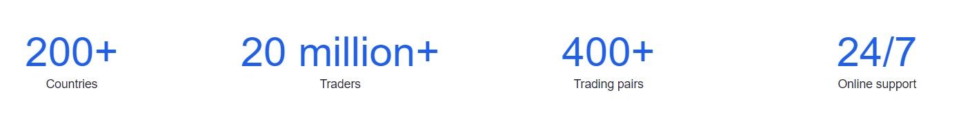 okex stats