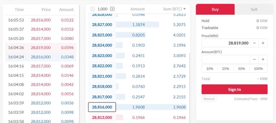 CoinOne exchange order book
