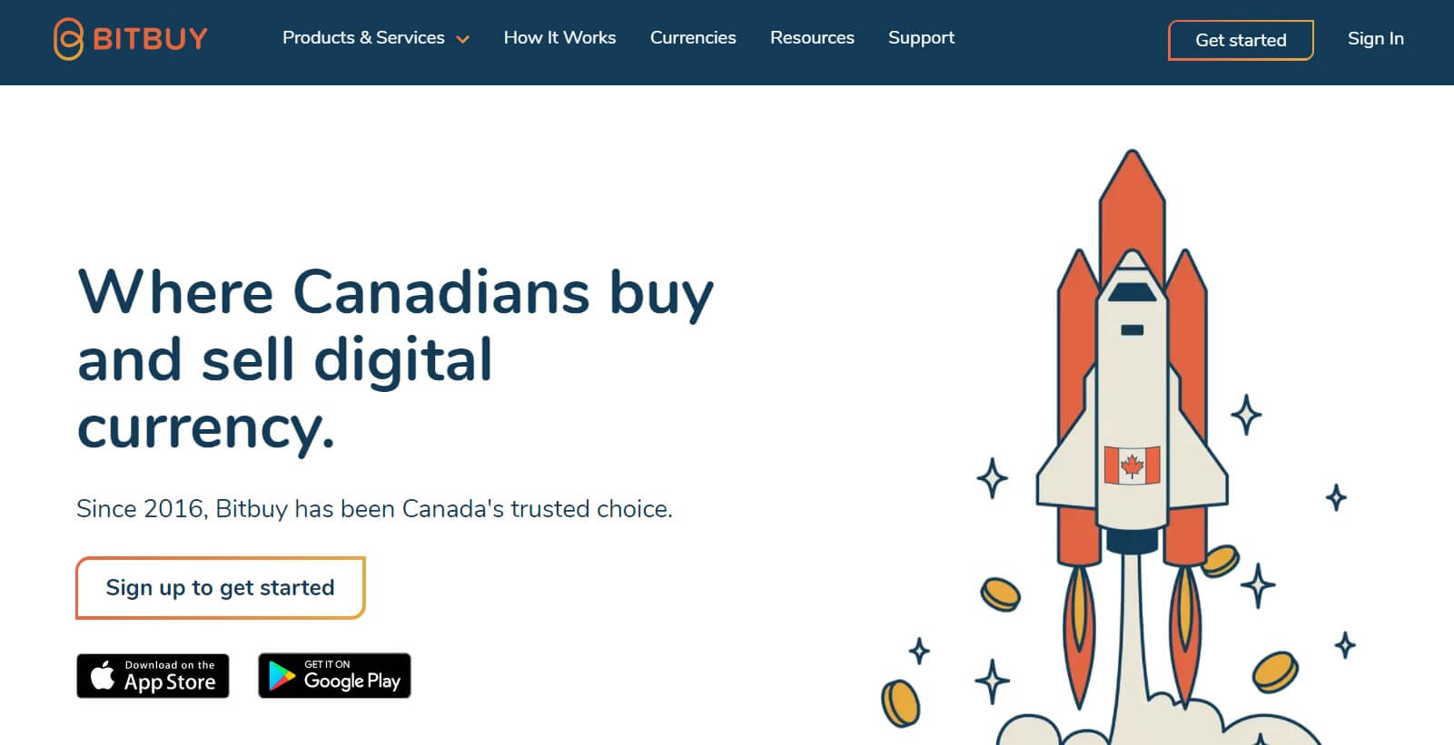 Best Crypto Exchanges In Canada For 2022 | HedgewithCrypto