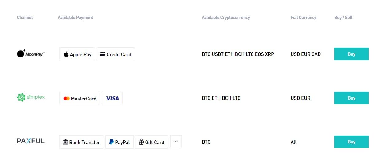bitmart buying crypto