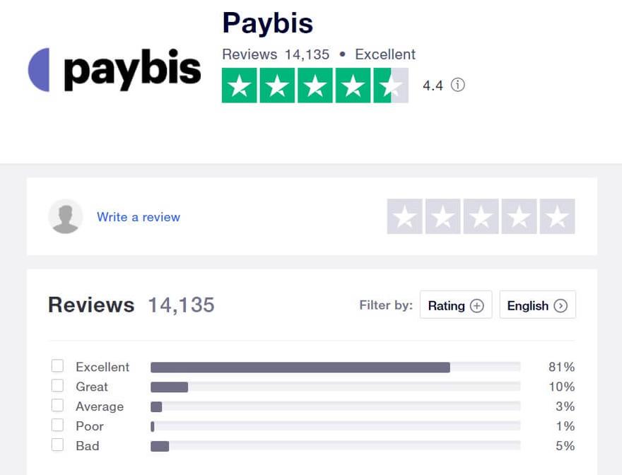 Paybis Reviews