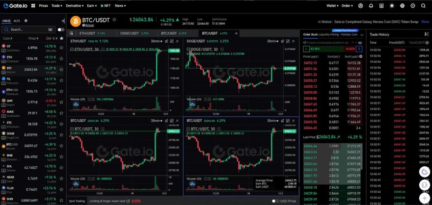 Gate.io trading interface screenshot