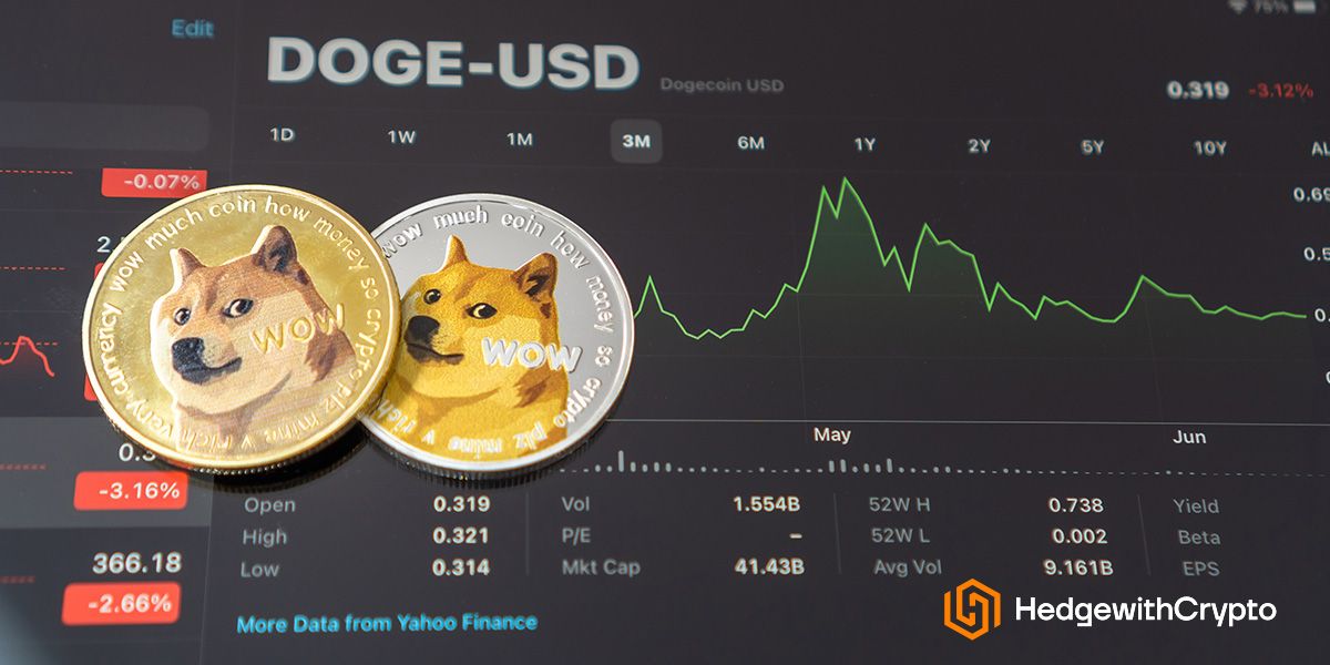 What Is Dogecoin & Is It A Good Investment In 2022?