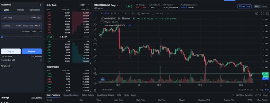 Phemex derivatives trading terminal screenshot