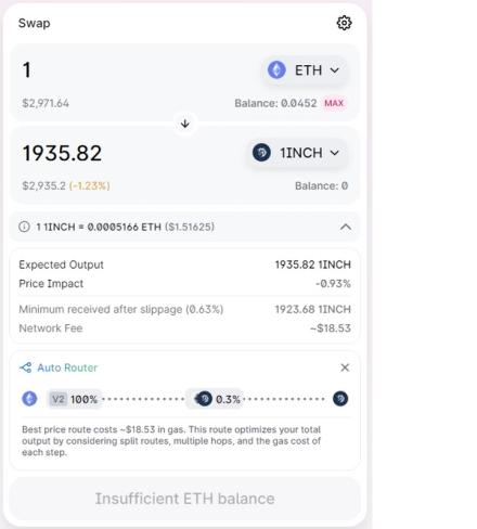 Swapping Ethereum on Uniswap