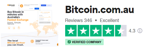 Bitcoin Australia customer reviews