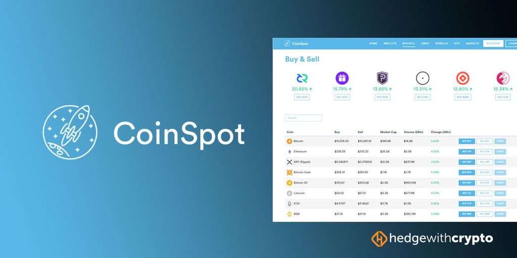 CoinSpot Review 2023: Features, Fees & Safety | HedgewithCrypto