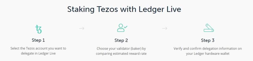 ledger tezos staking steps