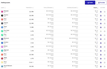 Supported staking coins on Kraken