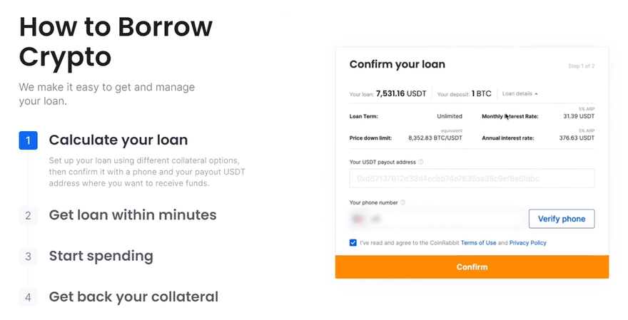 How to Borrow