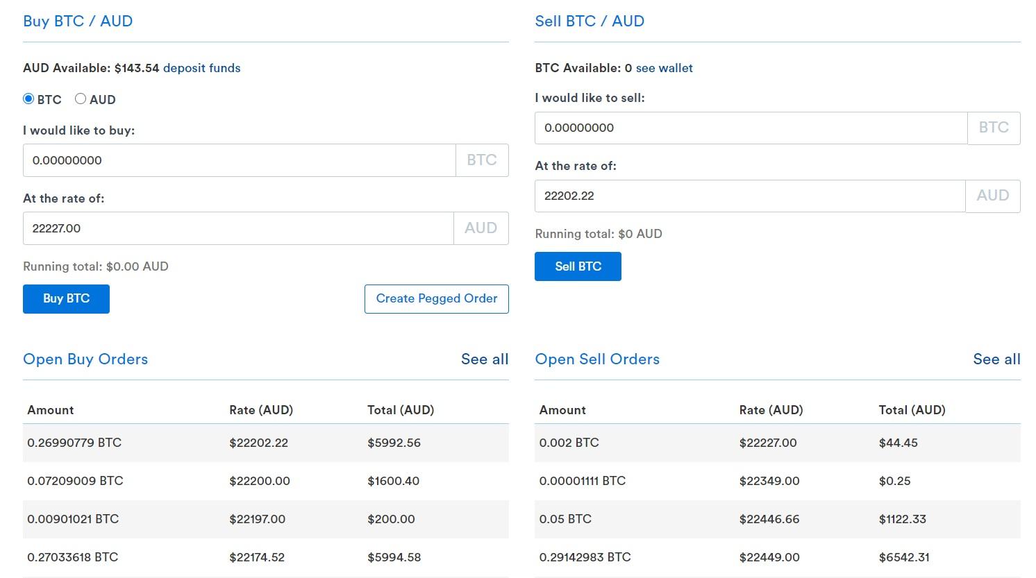 Coinspot exchange buying and selling