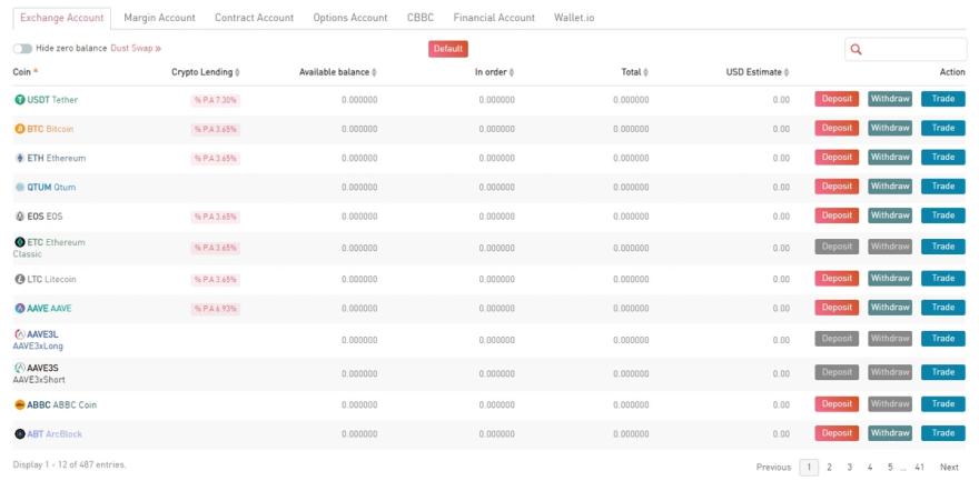 Gate.io Deposit funds