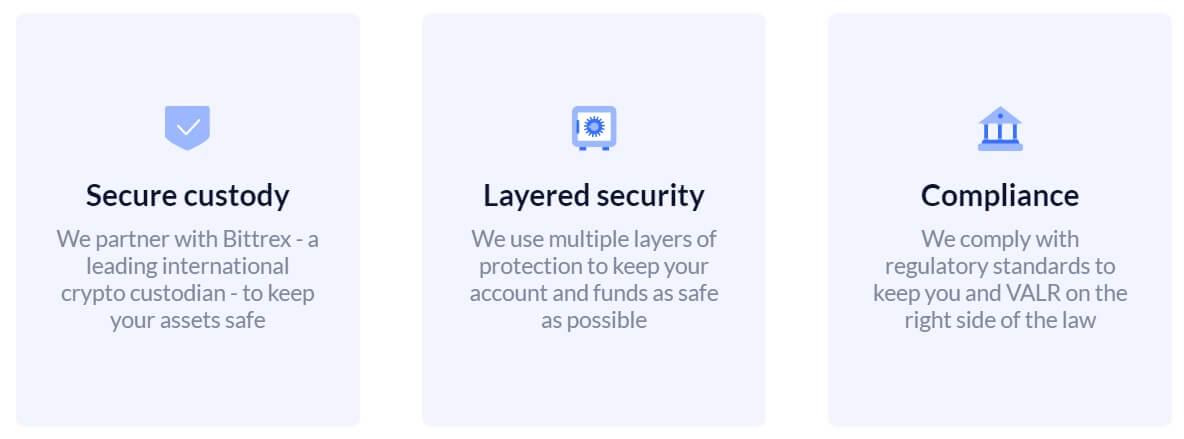 VALR Security Features