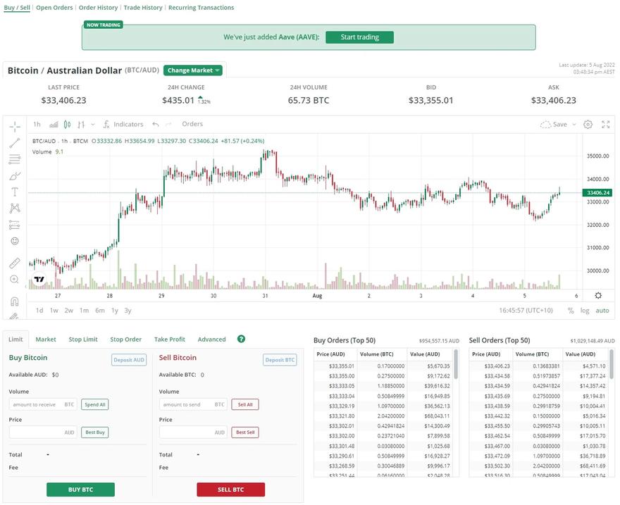 Screenshot of BTC Markets trading interface