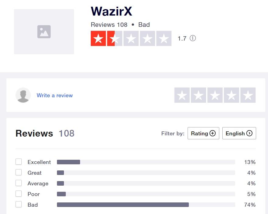 WazirX customer reviews