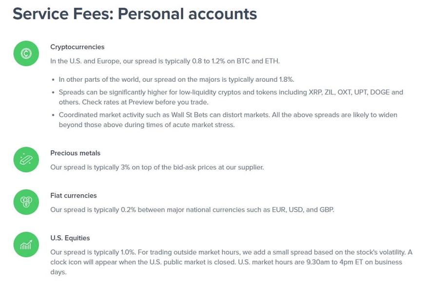 Uphold Fees