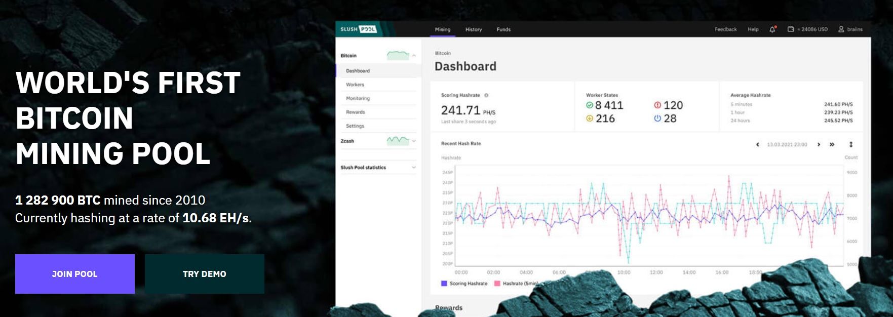 10 Best Bitcoin Mining Pools 2023: Fees + Payouts Compared