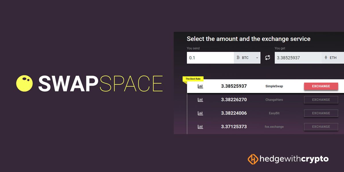 SwapSpace Review 2022: Is It Safe and Legit?