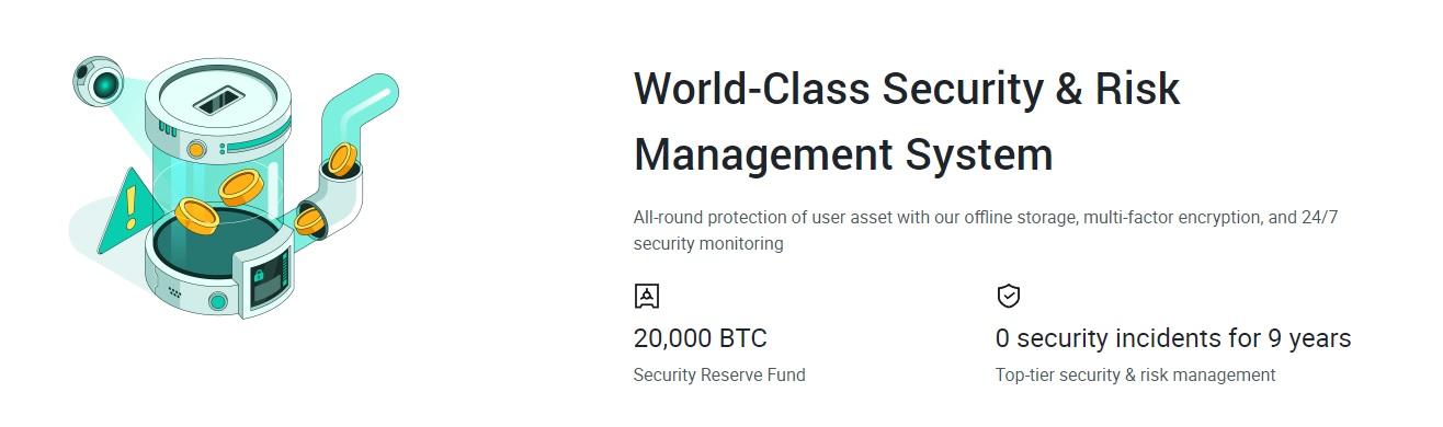 Huobi security and reserve fund
