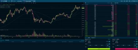Cointiger advanced trading mode