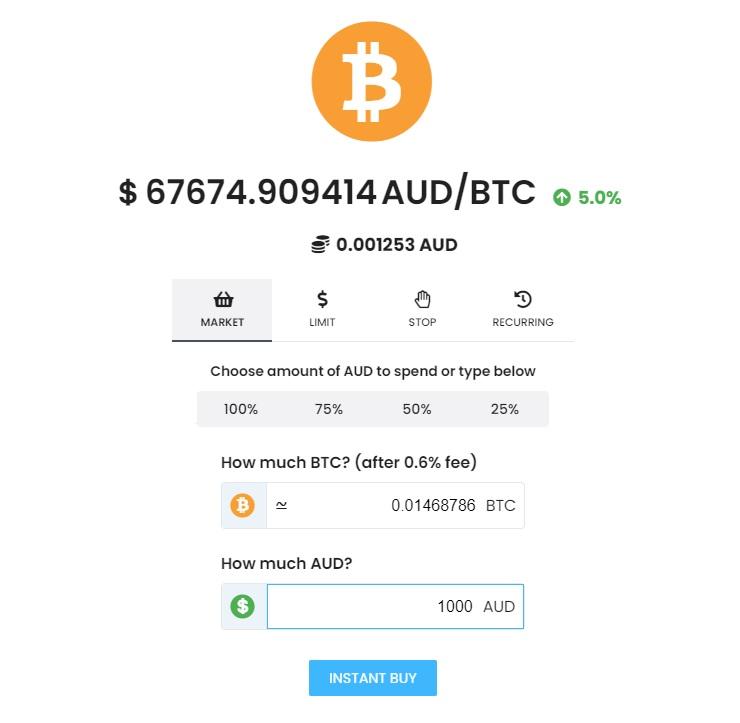 buying Bitcoin on swyftx with AUD