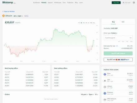 Buying crypto on Bitstamp