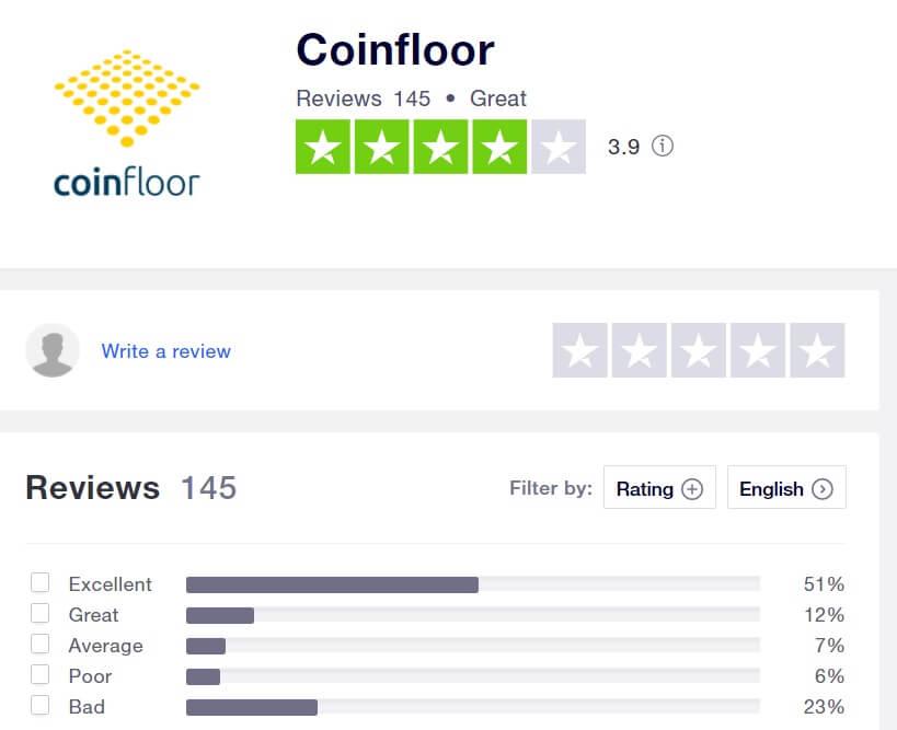 Coinfloor reviews