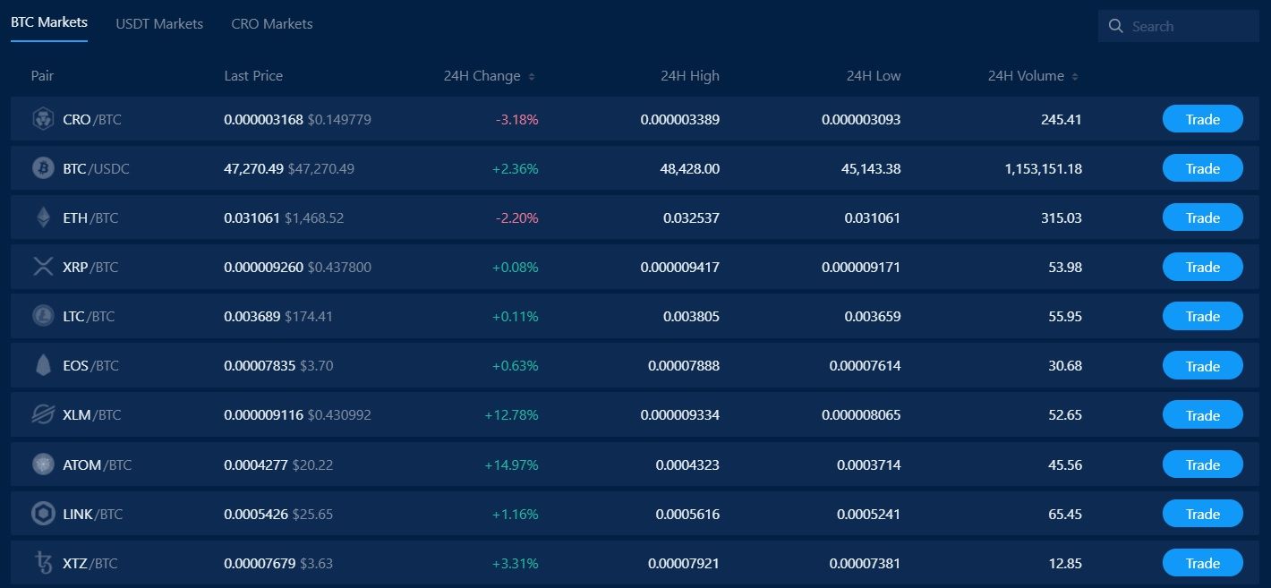 What is crypto com. Смотреть фото What is crypto com. Смотреть картинку What is crypto com. Картинка про What is crypto com. Фото What is crypto com