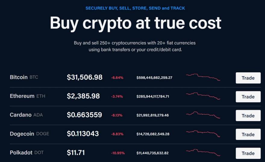 Buy crypto at true cost with Crypto.com