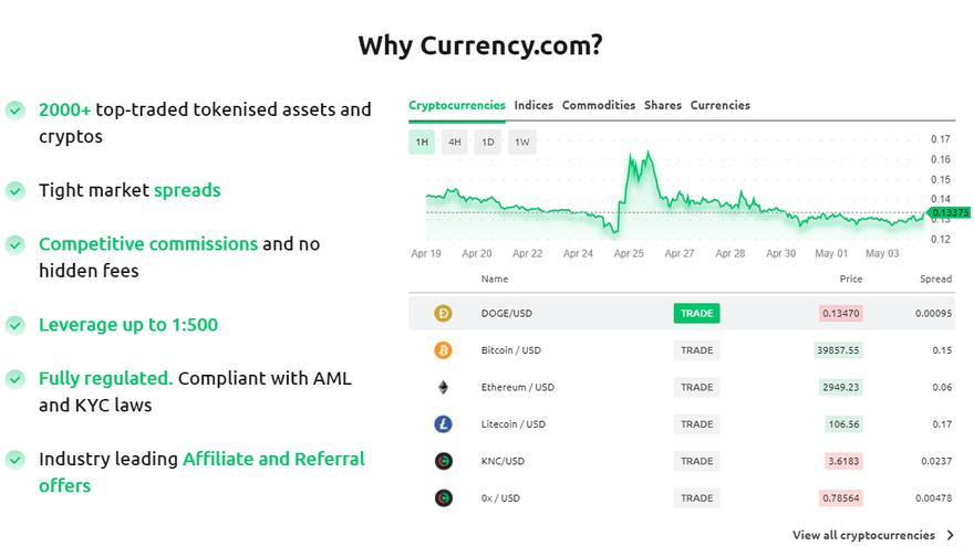 Currency.com website