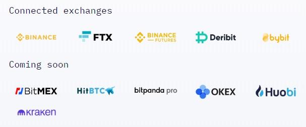 wunderbit supported exchanges