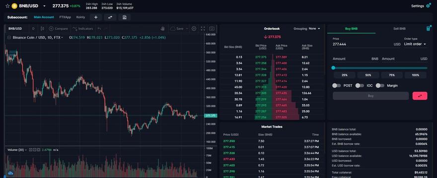 BNB/USD pair on FTX Exchange
