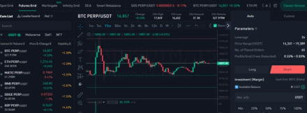 KuCoin futures grid trading bot