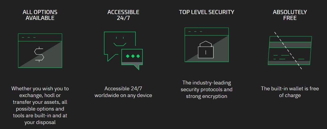 stormgain wallet