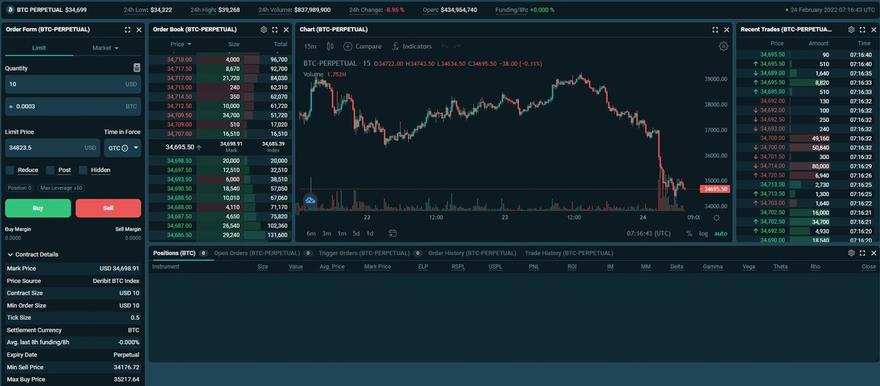 Deribit charting and trading user interface