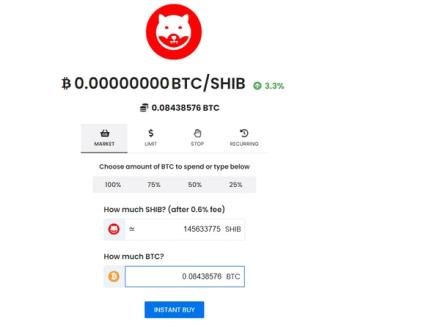 Buying Shiba Inu (SHIB) on Swyftx Australia