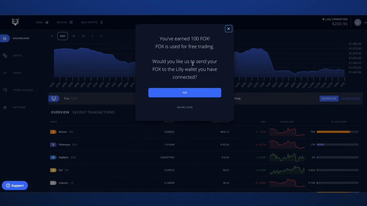 Using FOX tokens for free trading on Shapeshift