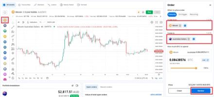 Trade BTC to AUD on Swyftx