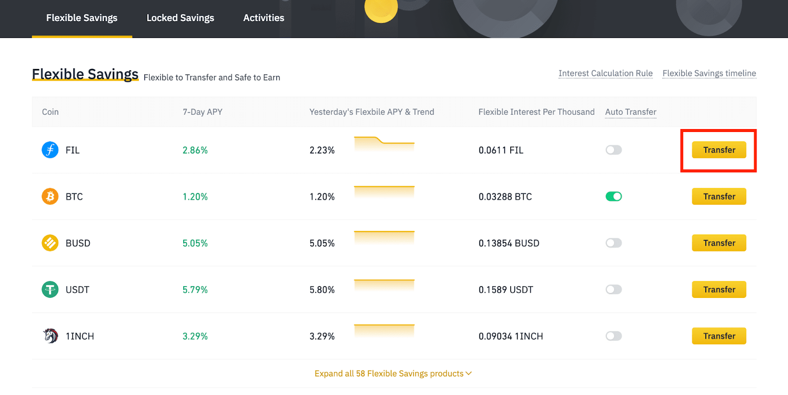 Binance interest account and rates