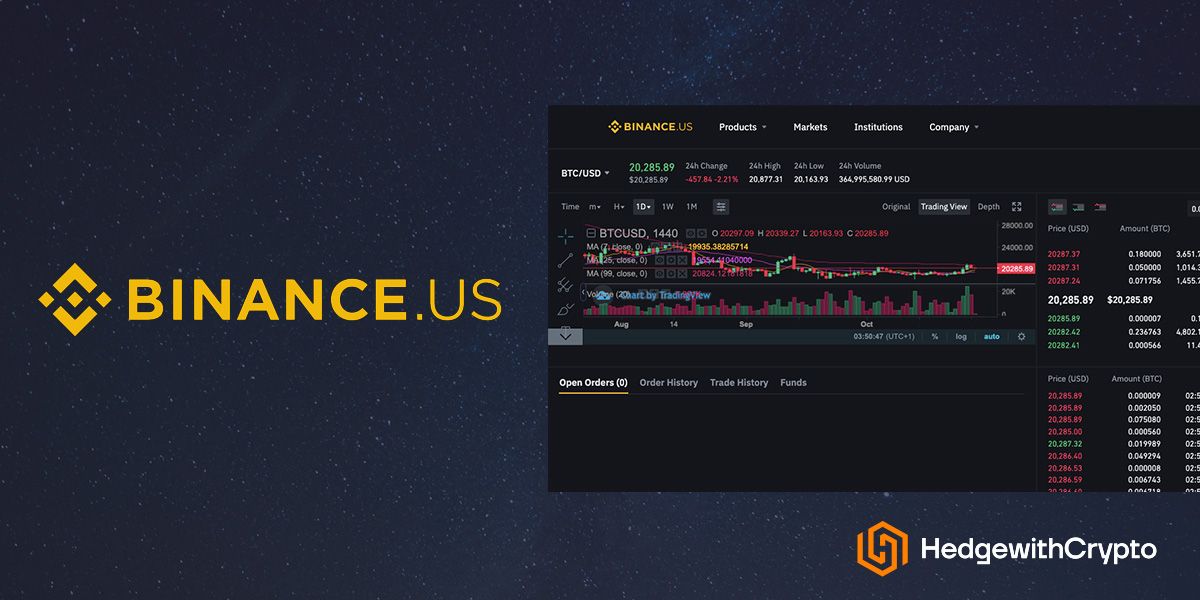 Binance.US Review 2022: Features, Payment Methods and Fees