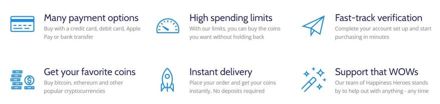 Coinmama Features